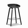 Top 10 🧨 Australia Only - L3 Home Replica Set Of 2 All Black Hay Bar Stools 😀 -L3 Home Sales 15451c5bb99840919a5cbccbdffa1f2d